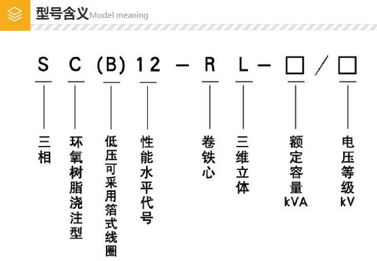 型號(hào)含義.jpg 型號(hào)含義.jpg