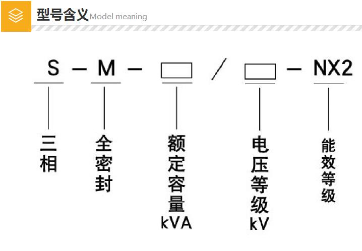 型號含義.jpg